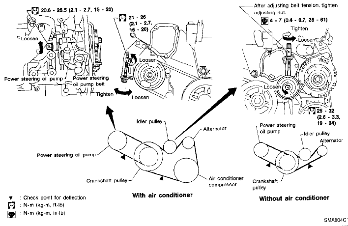 1995 Nissan maxima alternator removal #1