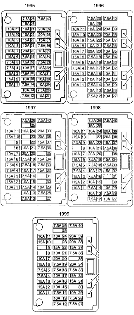 1999 Nissan Maxima Fuse Box Wiring Diagram